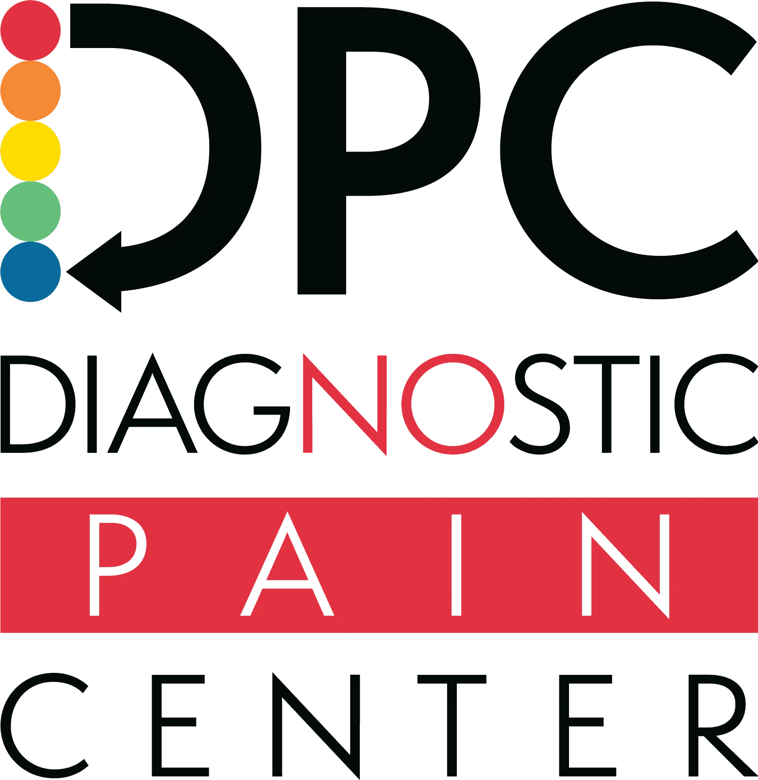 Diagnostic Pain Center
