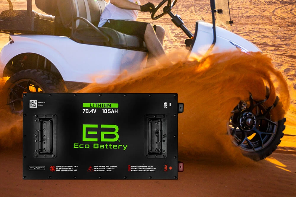 Dynamic Drives and Design